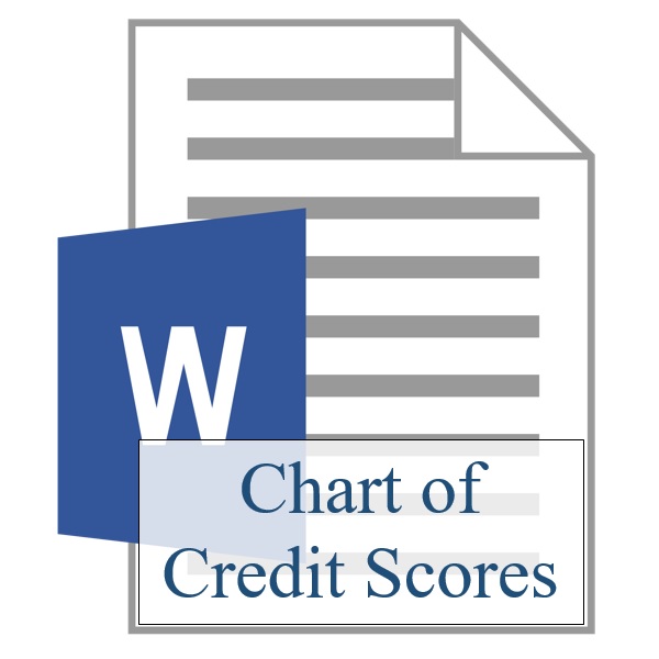 Chart Credit Scores - Resident Sign Up - Training Property Managers LLC
