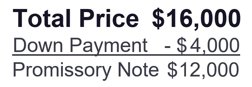 Cost of Motherload Cost of Motherload