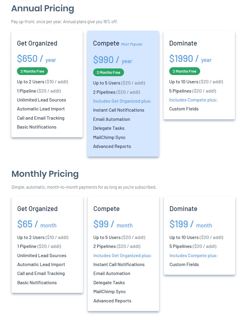 Lead Simple Pricing Annual or Monthly Lead Simple Pricing Annual or Monthly