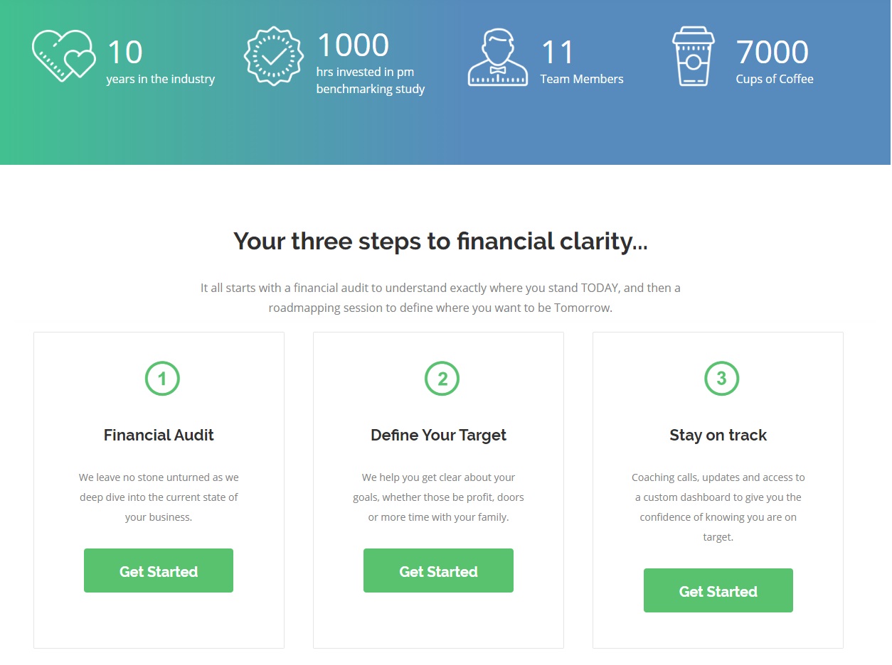 Profit Coach Three Steps to Financial Clarity Profit Coach Three Steps to Financial Clarity